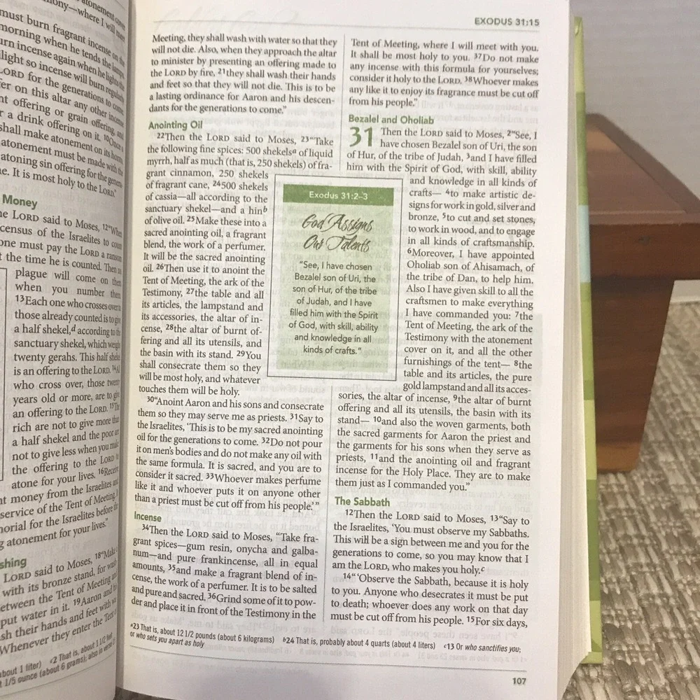 Womens Devotional Bible, Isbn 0-310-93613-6,‎ USA Printed, 2006, Hardcover Book